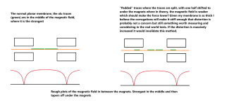2-trace-shading-trick-crossection.png 2-trace-shading-trick-crossection.png