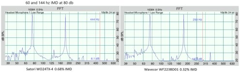 IMD75S&W80db.jpg