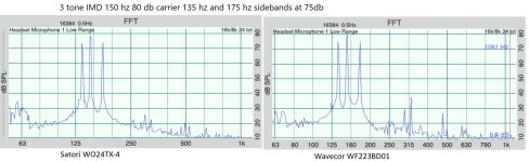 IMD150S&W80db.jpg
