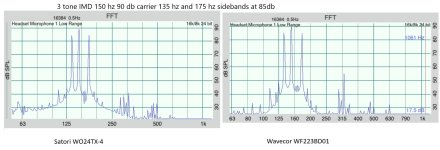 IMD150S&W90db.jpg
