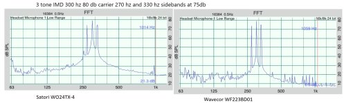 IMD300S&W80db.jpg