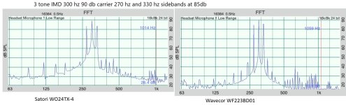 IMD300S&W90db.jpg