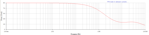 Summation Feedforward.png