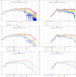 audax fountek 0-90¤ collash.png audax fountek 0-90¤ collash.png