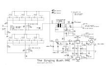 The Singing Bush PMEgain schm.png