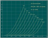 EML20a curves.jpg EML20a curves.jpg