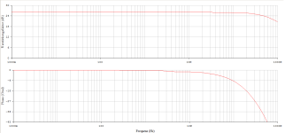 mit dummy load und L=4µ7.png