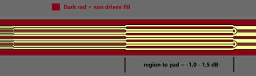 2-trace-shading-trick-fill-middle.png