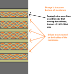 membrane-both-sides-routed.png membrane-both-sides-routed.png