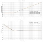 1 In-Out linearity.jpg
