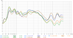 W2-2243S_bafflecomp_60ms.png