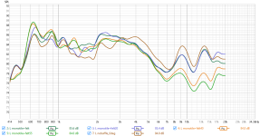 W2-2243S_bafflecomp_500ms.png