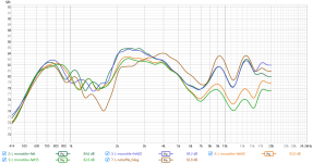 W2-2243S_bafflecomp_5ms.png
