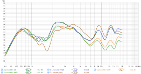 W2-2243S_bafflecomp_4ms.png