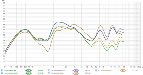 W2-2243S_bafflecomp_3ms.png