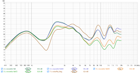 W2-2243S_bafflecomp_2ms.png