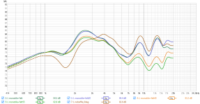 W2-2243S_bafflecomp_1ms.png