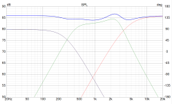 1590II amplitude.png
