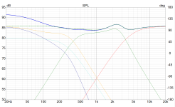 1590II 3.5 amplitude.png