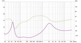 Avalanche Impedance.jpg