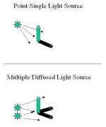 shadows.jpg