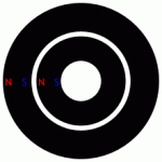 ringmagnets.gif