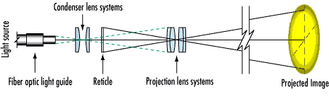 lens.gif