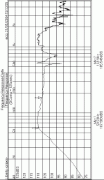 mfb freq resp rs=re.gif