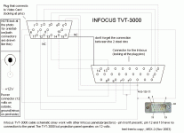 infocus tvt-3000 cable schematic.gif