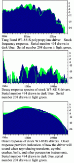 stockresponses.gif