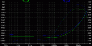 prototype output impedance.gif