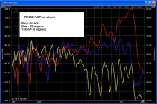 fe126e full mod on baffle  angles small.jpg