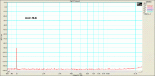 sacd-90db_s.gif