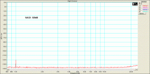 sacd-120db_s.gif