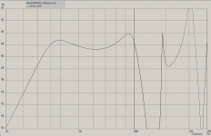 akabak spl v2 (2 drivers op aparte plek).png