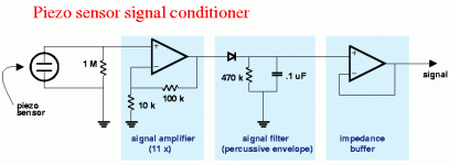 piezo.gif