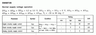 sm5872b_currents.gif
