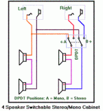 4sp_stereo_mono.gif