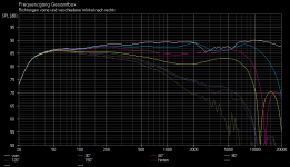 filter300109-off-axis.png