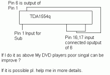 diypsu.gif