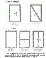 panel-bracing-strategies.gif