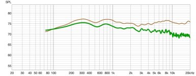 Avalanche On-Axis and In Room.jpg