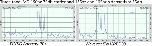 3IMD150A&W70db.jpg