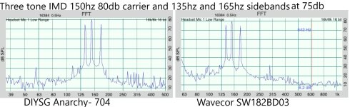 3IMD150A&W80db.jpg