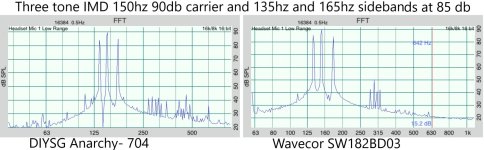 3IMD150A&WE90db.jpg