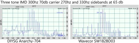 3IMD300A&W70db.jpg