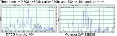 3IMD300A&W80db.jpg