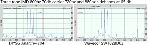 3IMD800A&W70db.jpg