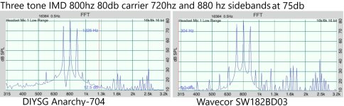 3IMD800A&W80db.jpg