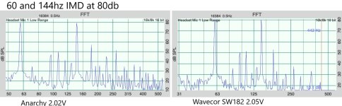 A&W60IMD80db.jpg